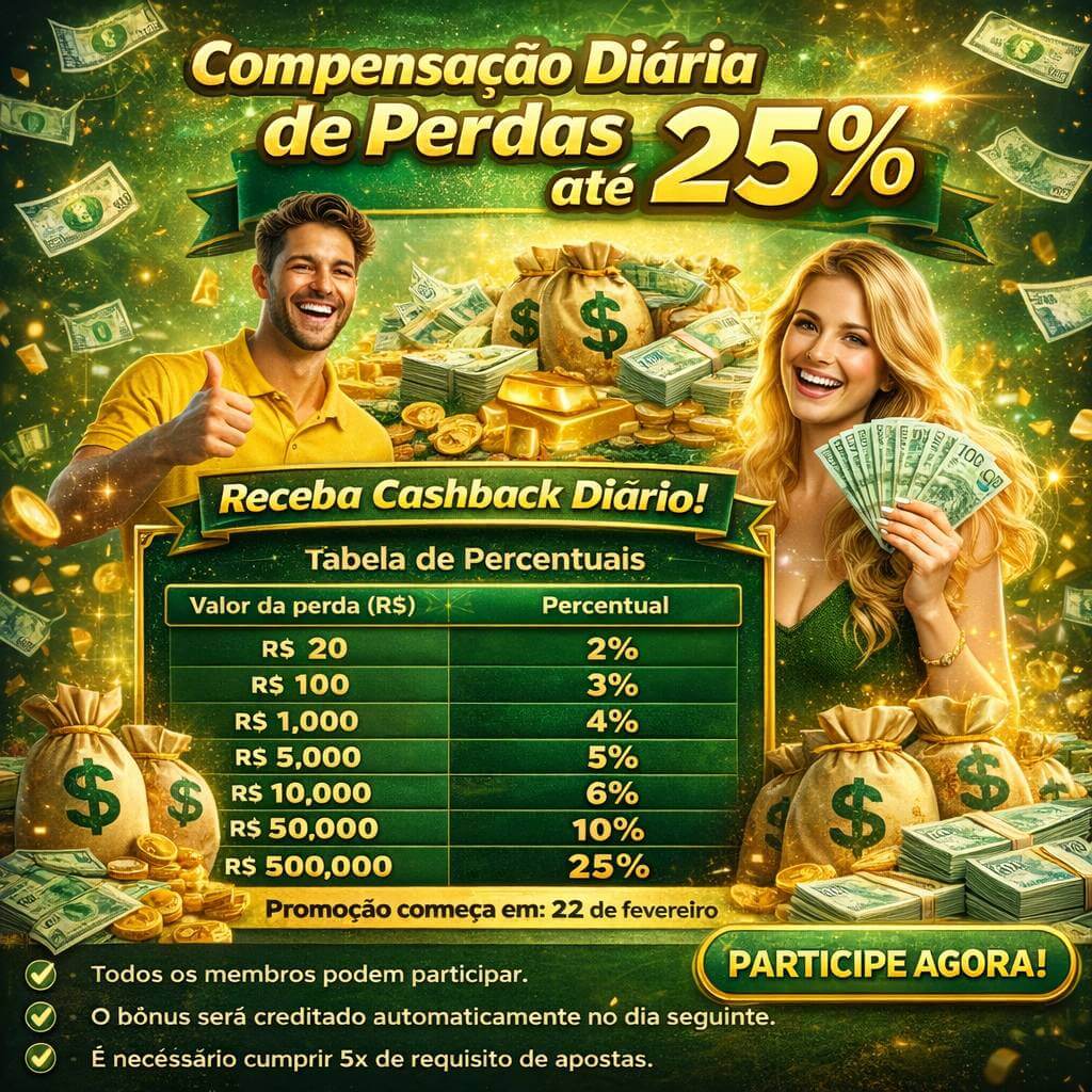 Jogos com maior RTP na a02